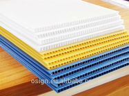 Eco - Friendly PVC Foam Board Polypropylene PP Plastic Material Easy To Clean